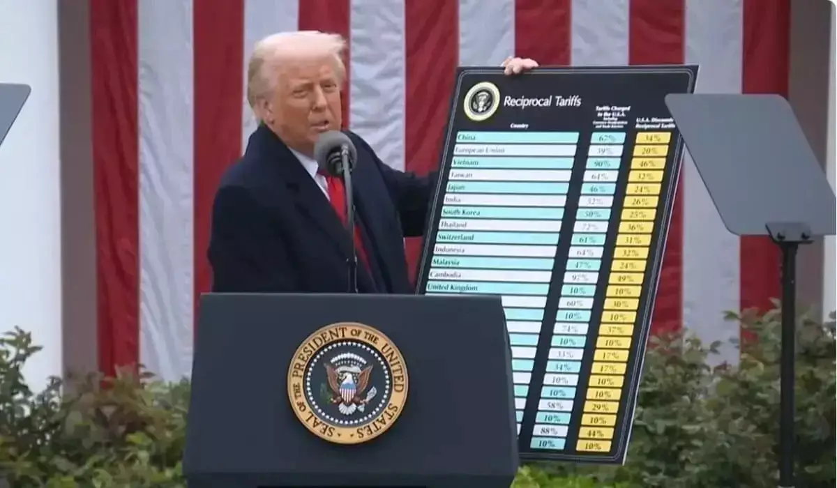 Трамп жаңа баж салығын енгізді: Қазақстанның Сыртқы істер министрлігі мәлімдеме жасады