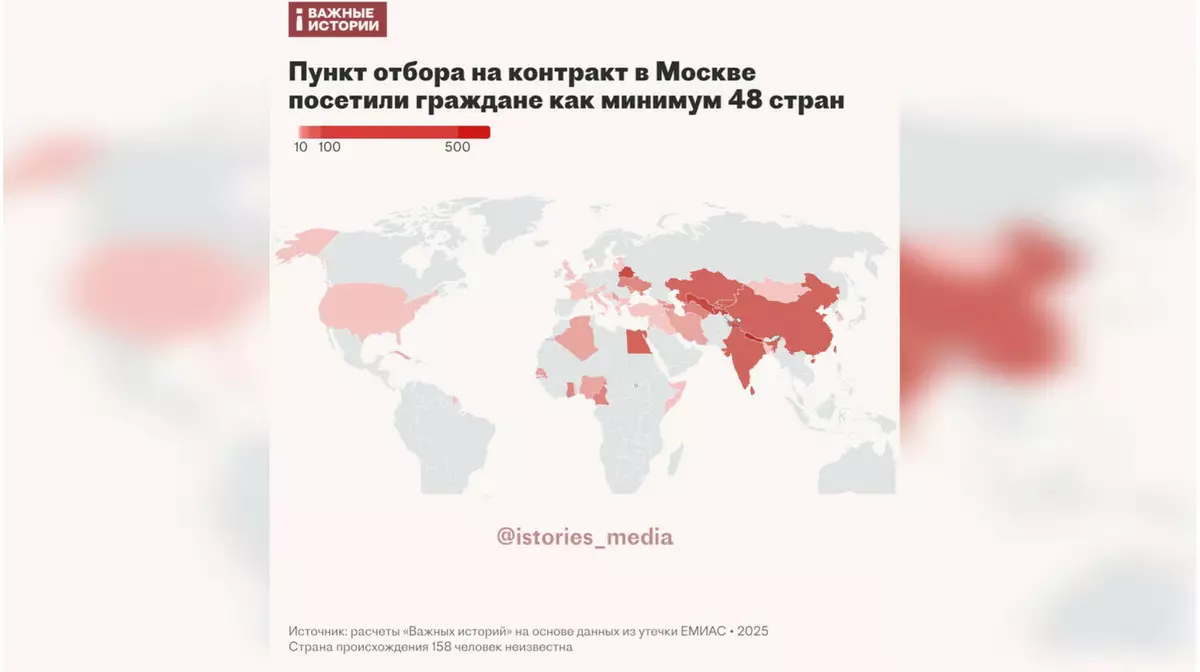 В армии РФ воюют наемники минимум из 48 стран