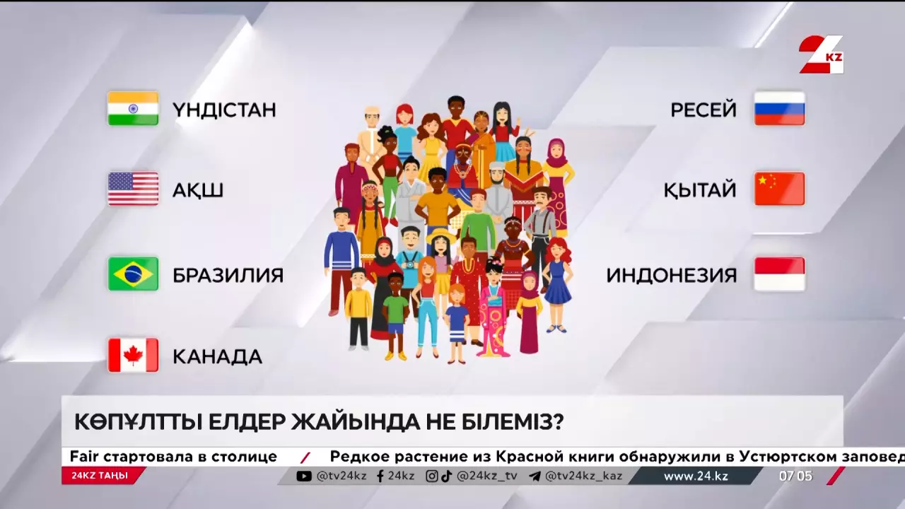 Ұлт тірегі – ұлттық құндылықтар. Шартарап