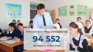 КҮН ДЕРЕК