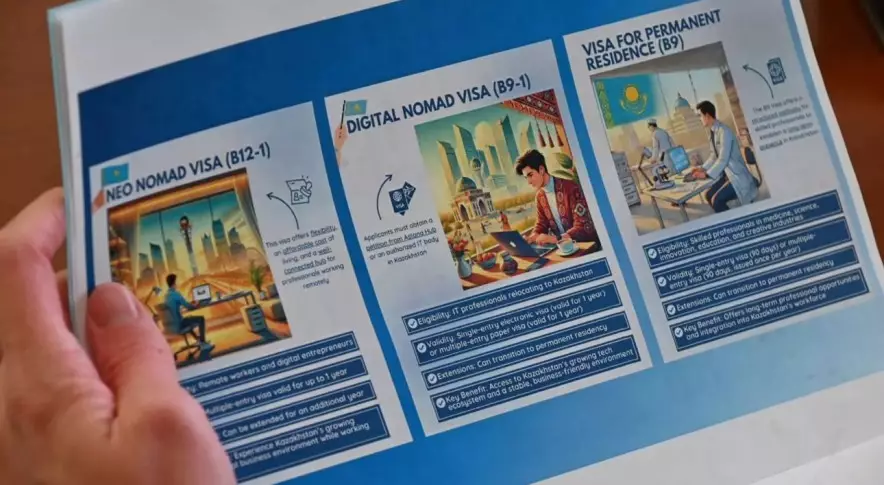 Виза Neo Nomad: Казахстан стал центром для цифровых кочевников
