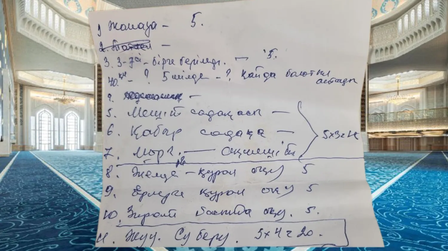 "Әр сүреге ақы сұрайды": Қара жамылған отбасы мешіттегі былықты айтты