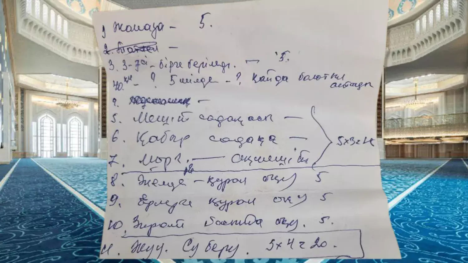 "Әр сүреге ақы сұрайды": Қара жамылған отбасы мешіттегі былықты айтты