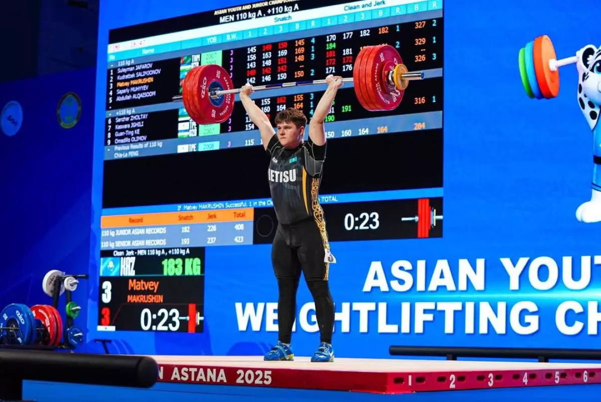 Блистательное выступление тяжелоатлетов на Чемпионате Азии