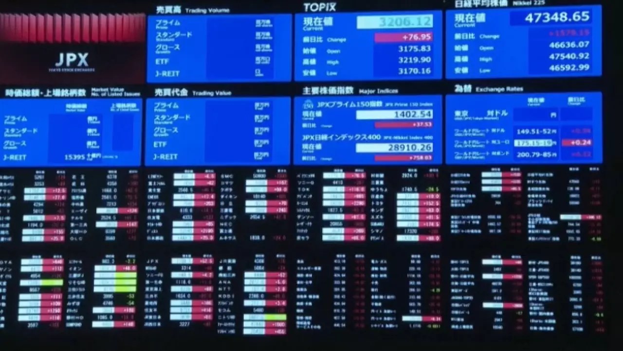 Японский рынок акций бьет рекорды