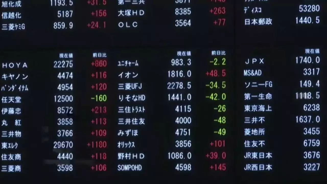 Жапон қор нарығы рекорд жаңартты