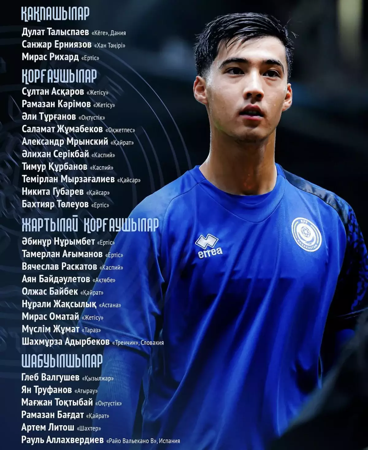 Қазақстан жастар құрамасы Еуропа чемпионатының іріктеуіне дайын — Ферапонтов алғашқы тізімін жариялады