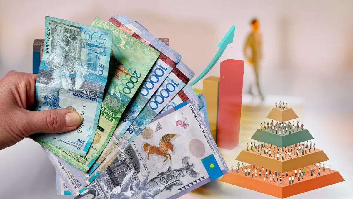 Қаржы пирамидаларын қалай ажыратуға болады?