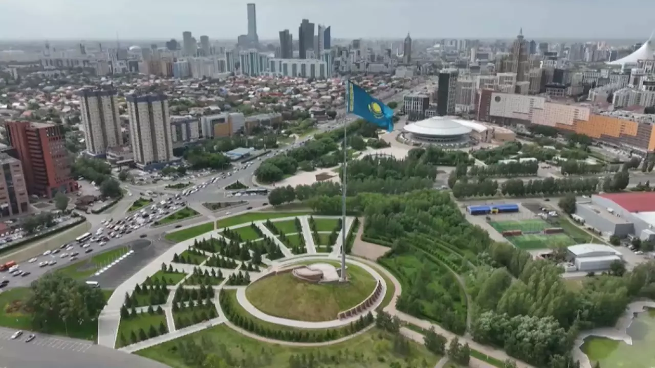 Какие казахстанские города в мировом рейтинге