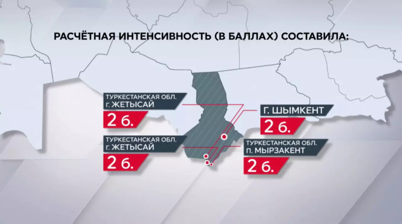 МЧС: на юге Казахстана зафиксированы слабые толчки