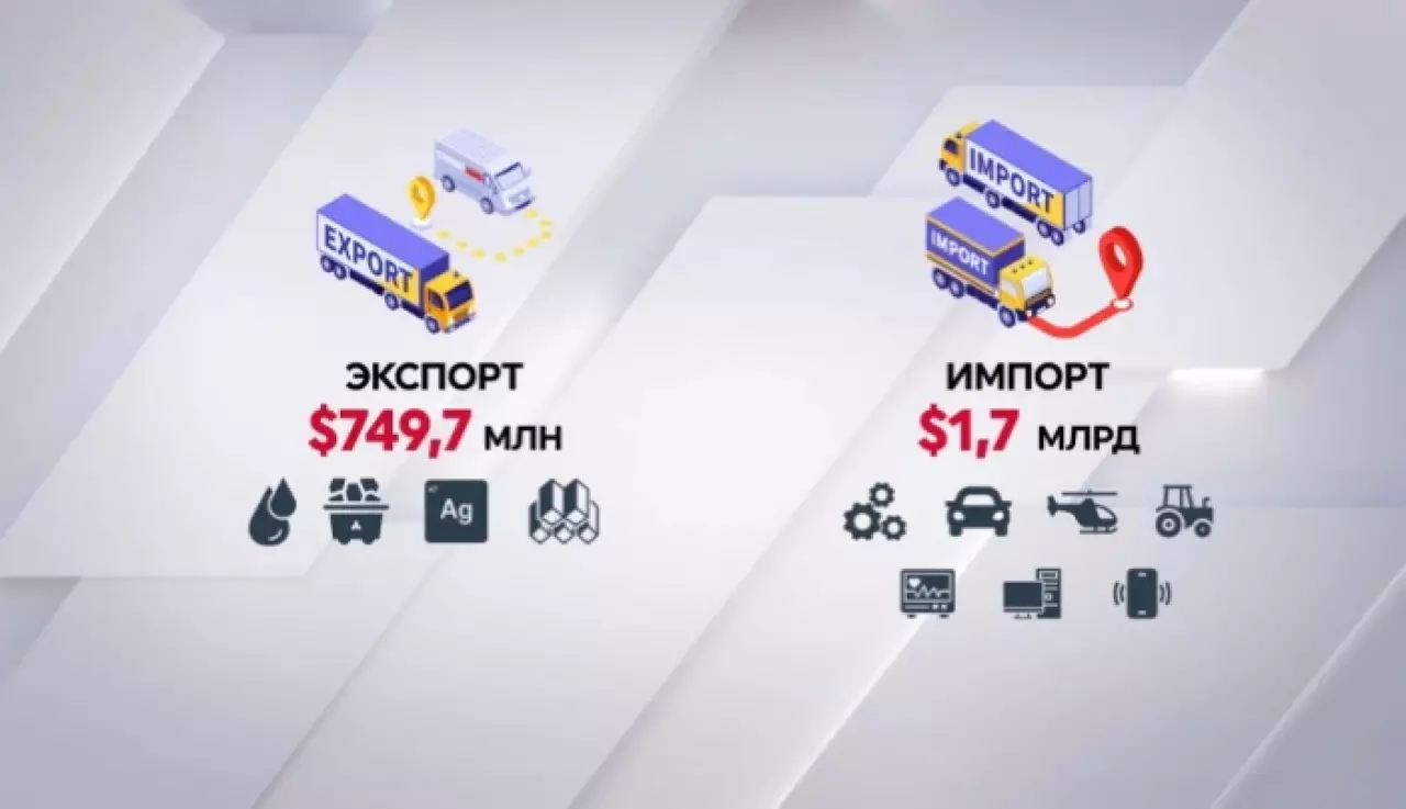 «C5+1»: новая архитектура сотрудничества