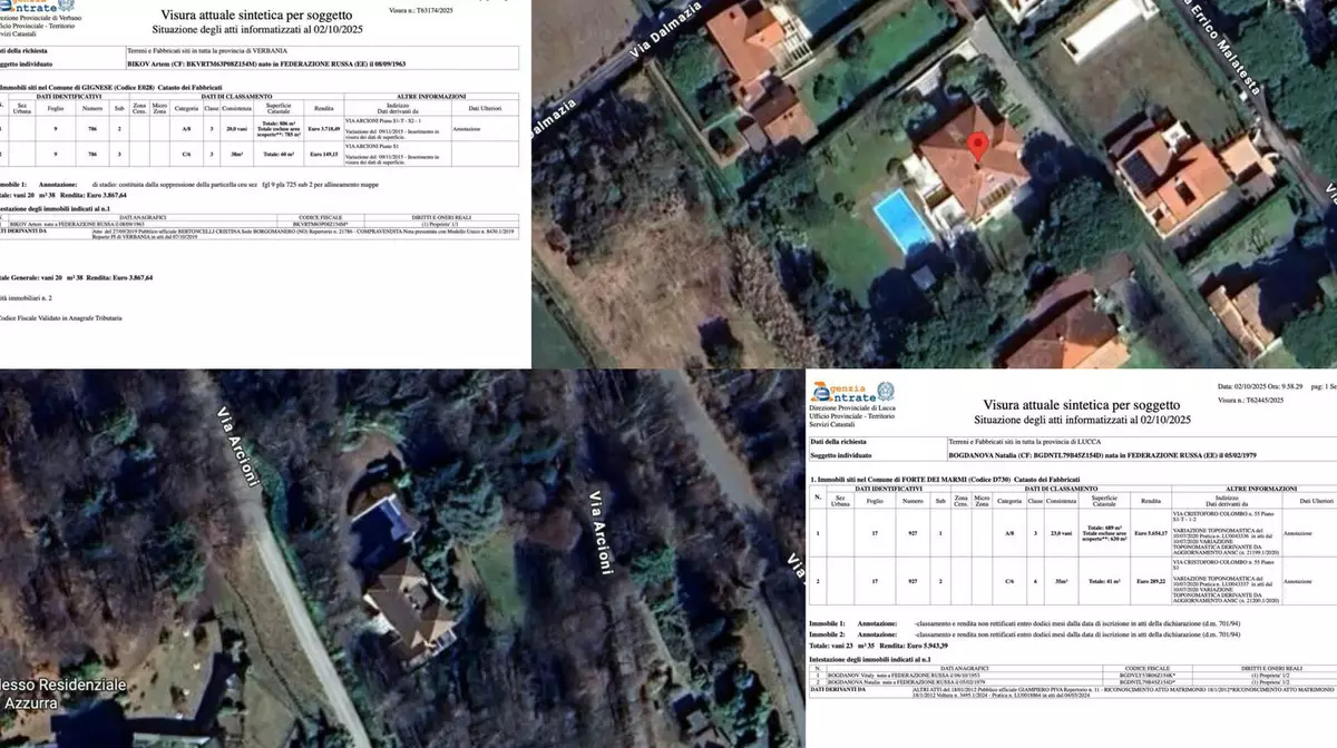 Руководители прокремлёвских СМИ владеют виллами в Италии — расследование