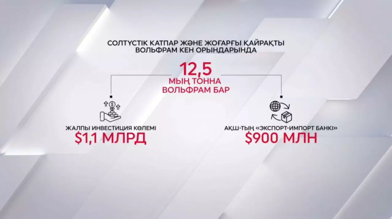 Қазақстан ірі вольфрам кен орнын АҚШ компаниясымен бірлесіп игереді