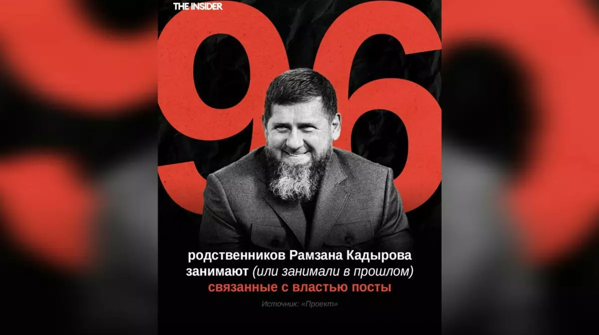 96 родственников Кадырова у власти: как устроена семейная вертикаль