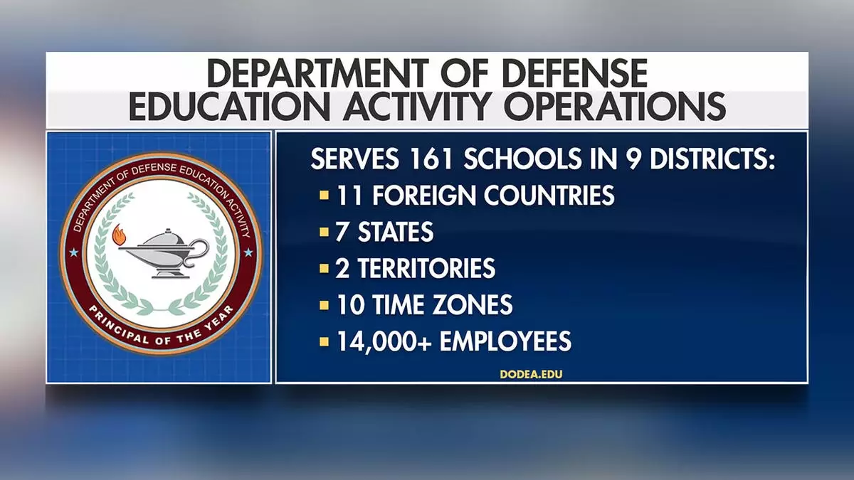 Правительственный shutdown добрался до зарубежных баз, и многие ощущают напряжение.