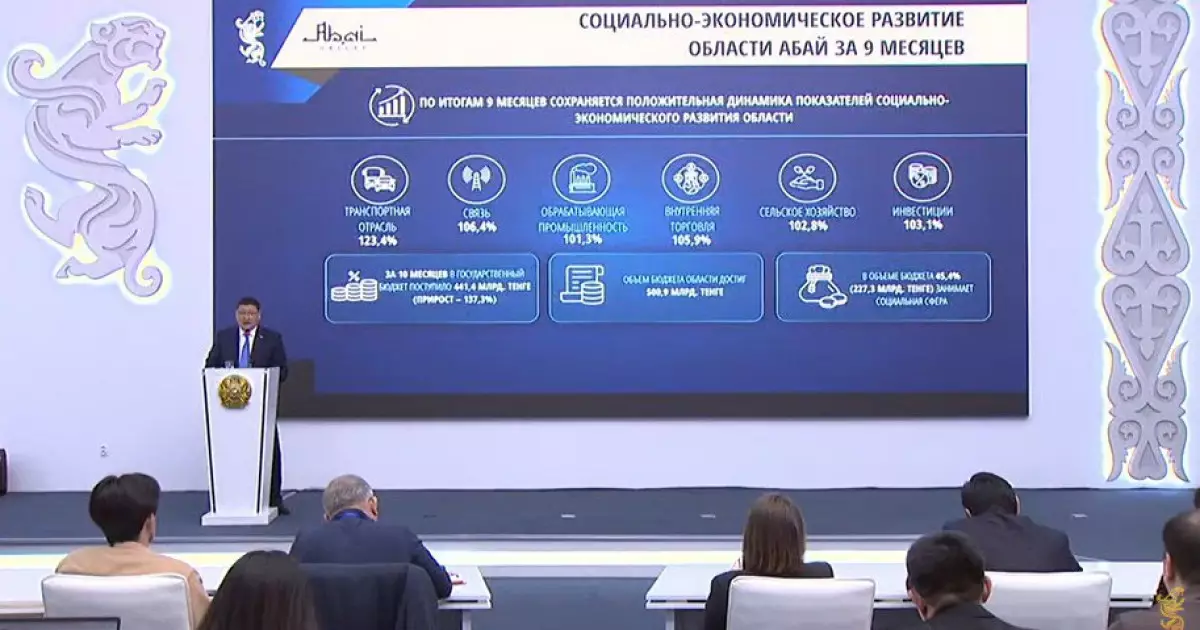   Абай облысының бюджеті екі есе  өсті   