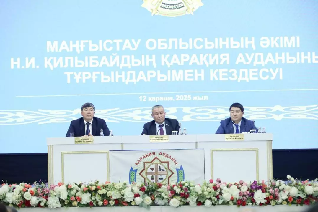 В Каракиянском районе Мангистауской области привлечено 222,6 млрд тенге инвестиций