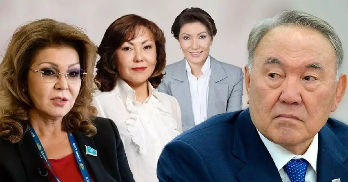  Назарбаев туыстарына қатты ренжіген! – `Маған сөз келтіріп жатсыңдар, қанша рет ескерттім!` (ВИДЕО) 