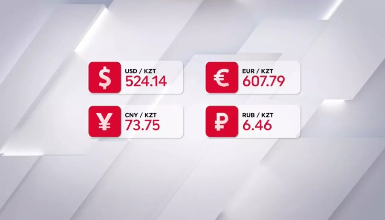 Курс валют на 18 ноября