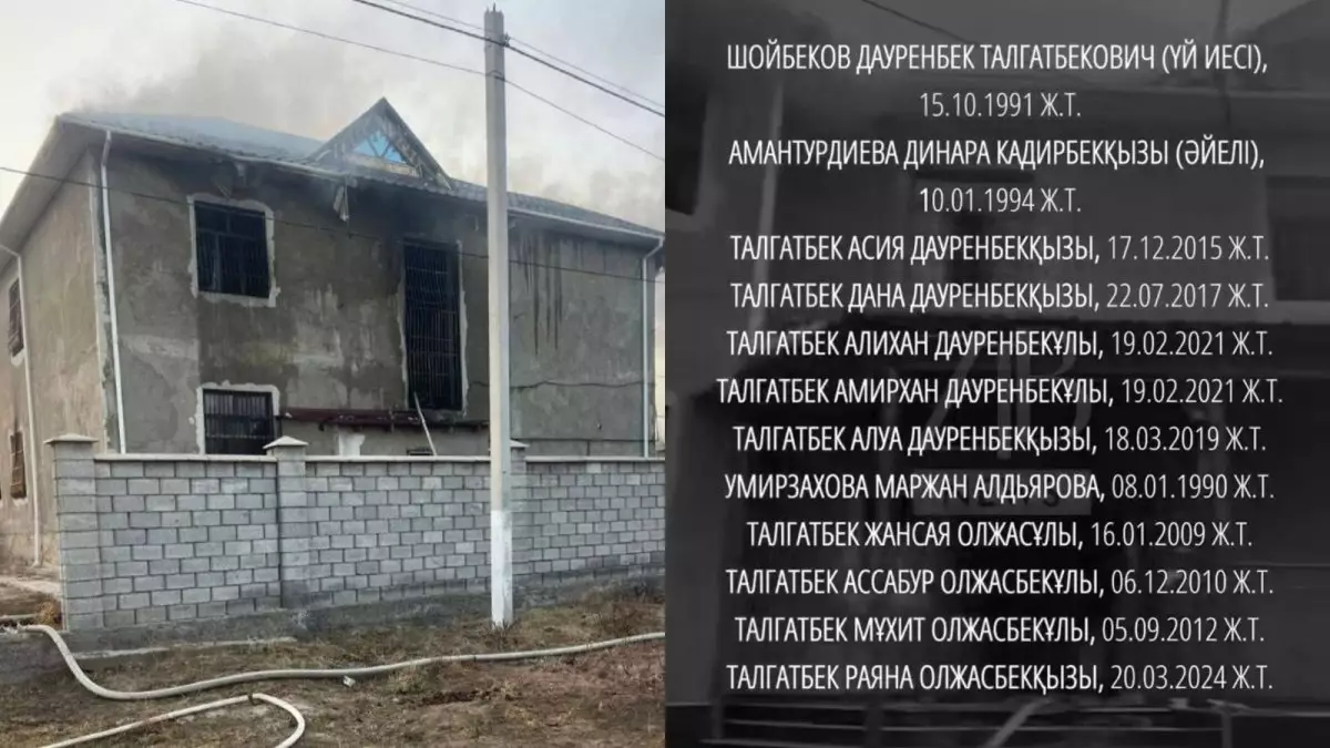 Опубликованы имена погибших и пострадавших при пожаре в селе Алгабас