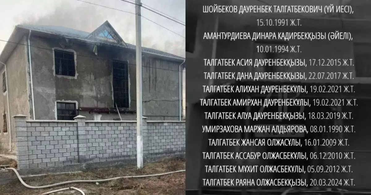  Опубликованы имена погибших и пострадавших при пожаре на юге Казахстана 