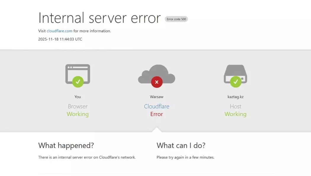 КазТАГ, ChatGPT, Spotify, Epic Games и X оказались недоступны из-за сбоя Cloudflare