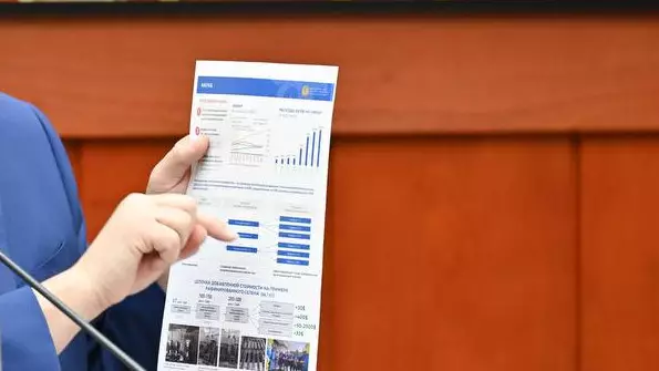 Интернетте фотосурет жариялағаны үшін айыппұл төледі