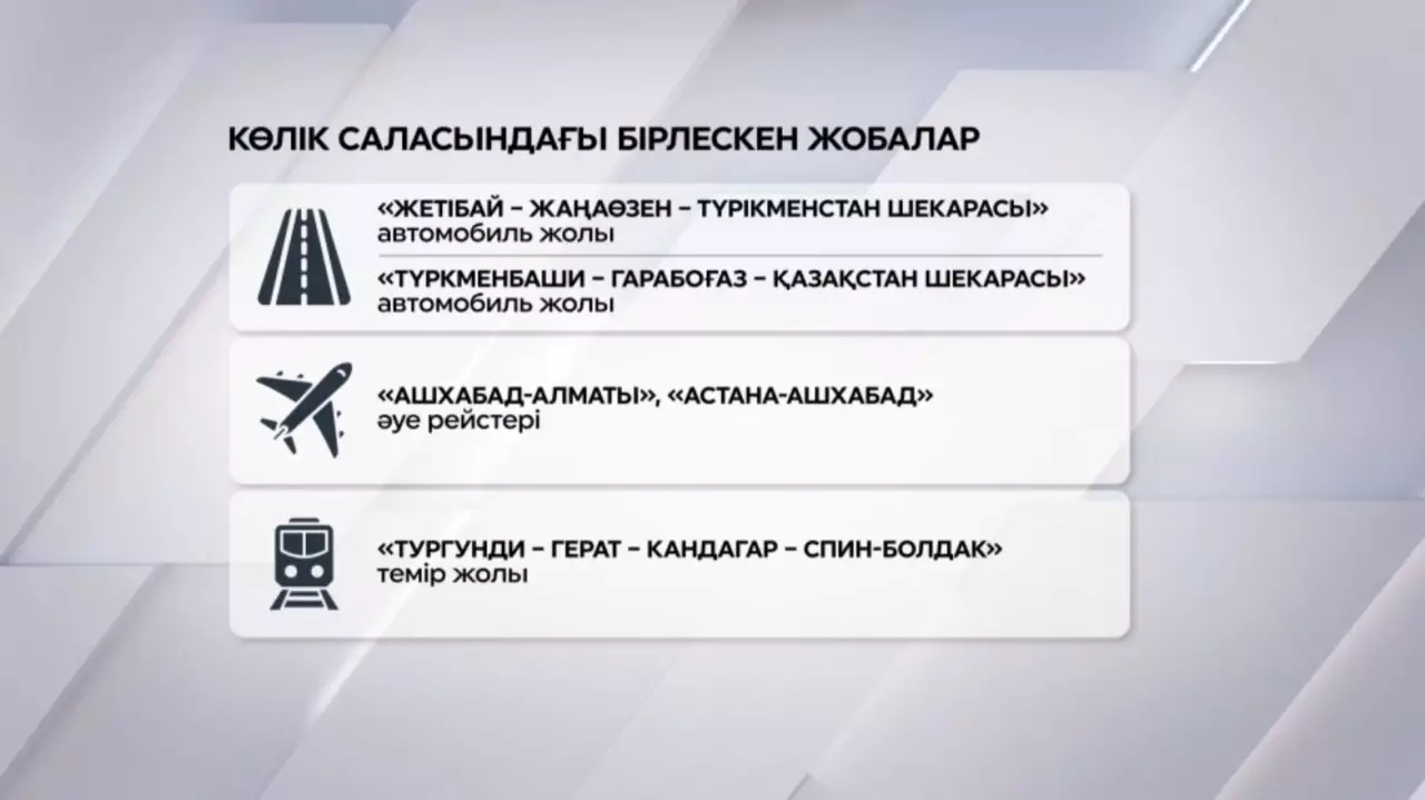 Қазақстан – Түрікменстан: көлік саласындағы бірлескен жобалар