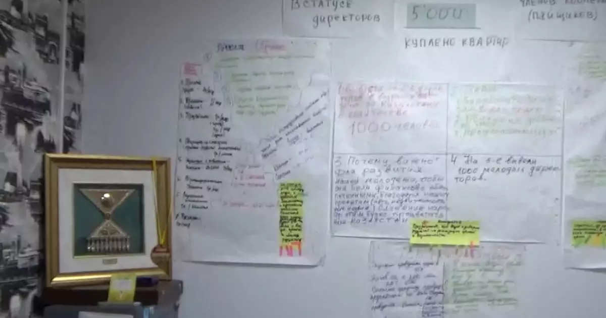  Абай облысында «ELL QUATY» қаржы пирамидасының қызметі тоқтатылды 