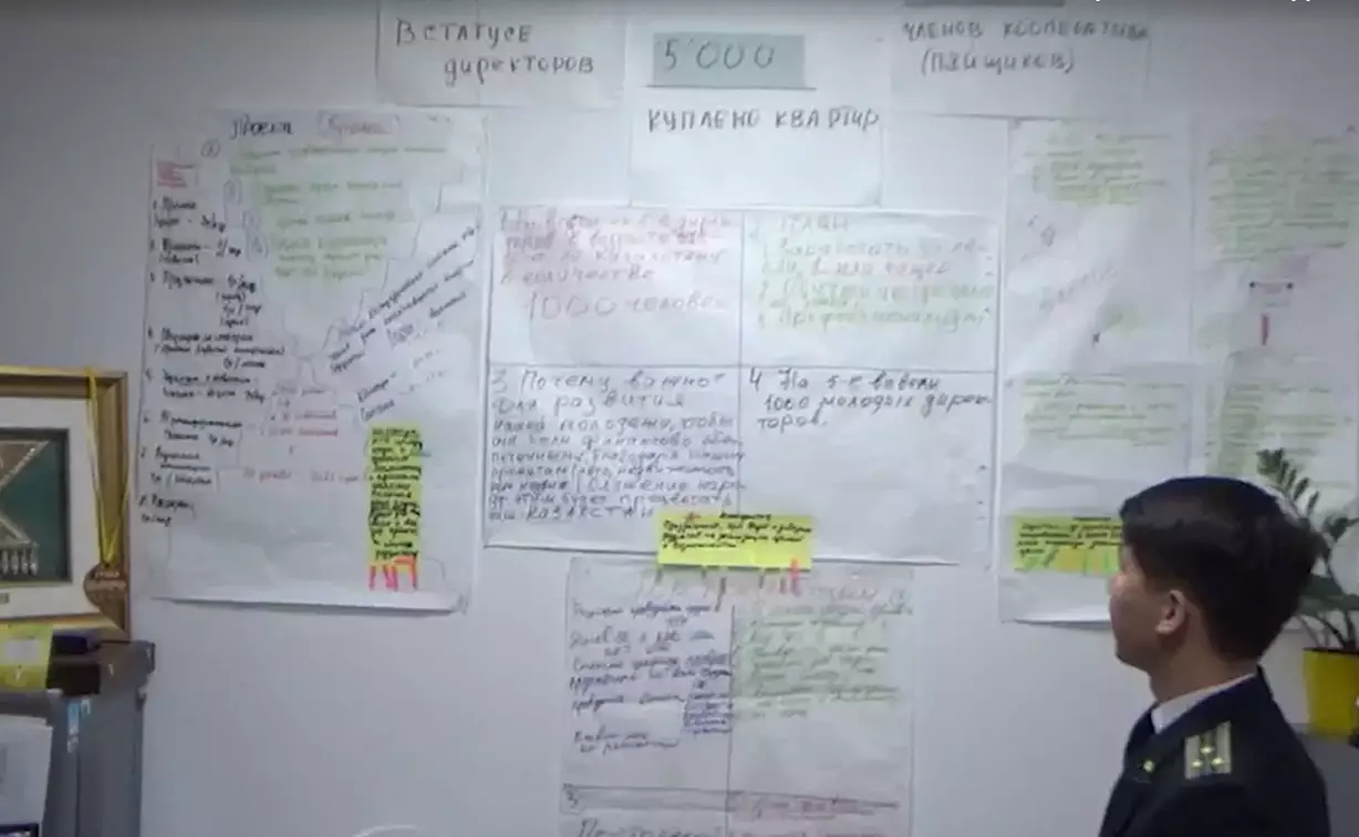 «Счастье в каждую семью» втянуло более 1,5 тыс. вкладчиков, вложивших 6,8 млрд тг