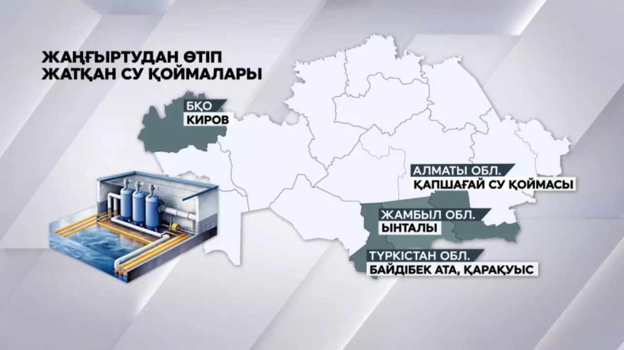 Елдегі 37 гидротехникалық құрылысты жаңарту жоспарланған