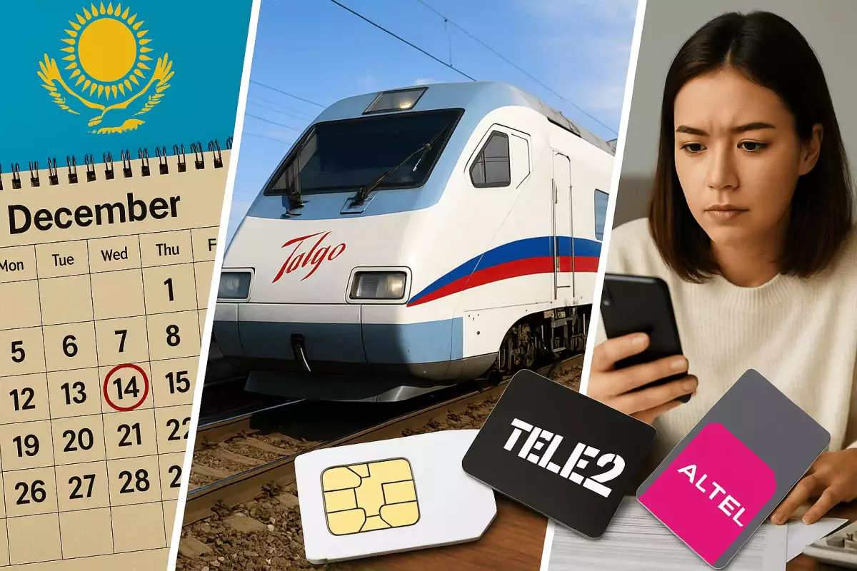 Что ждет казахстанцев в декабре - обзор Finratings.kz