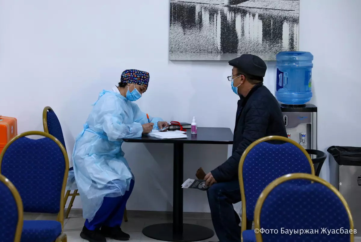 Обязательный масочный режим в Казахстане вводить не будут: Минздрав дал рекомендации