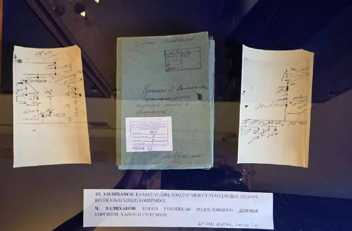 Орталық мемлекеттік архивінде «Ш. Уәлиханов пен Г.Потанин» атты көрме ашылды