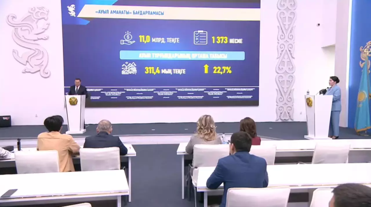 ₸1,3 трлн инвестиций вложено в экономику Алматинской области