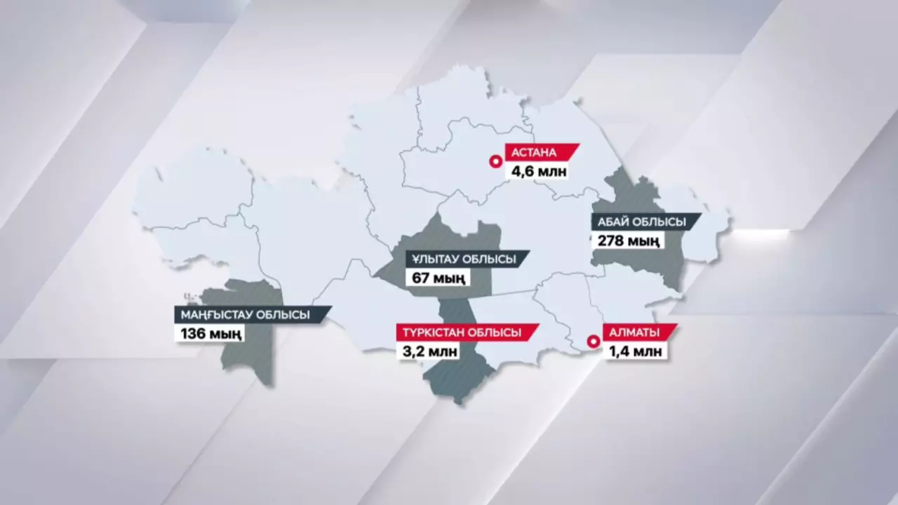 Елді мекендерде 18 млн ағаш егілген