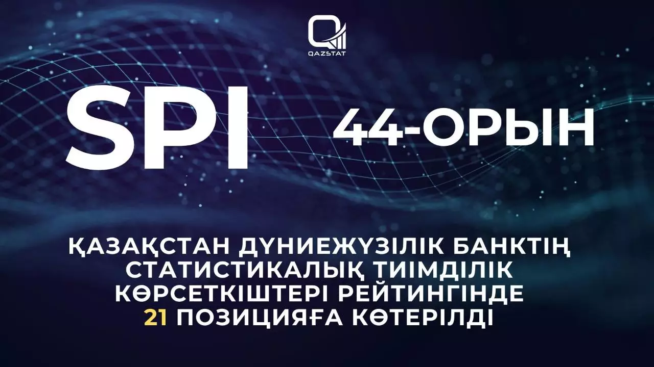 Қазақстан Дүниежүзілік банктің статистикалық тиімділік көрсеткіштері рейтингінде 21 позицияға көтерілді