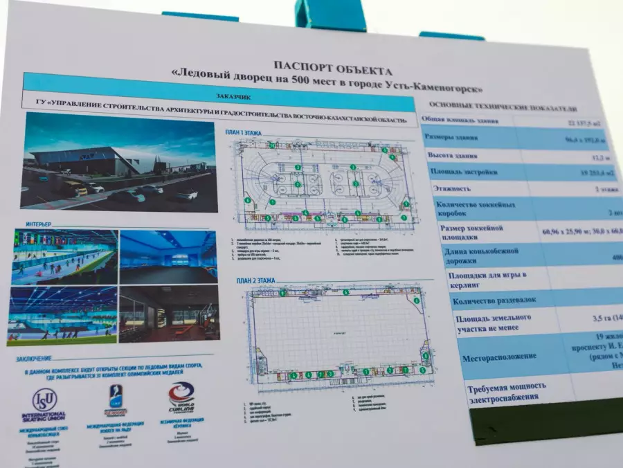 ШҚО орталығында 3 жаңа мәдени-спорттық нысан ашылады