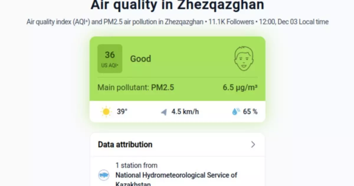  Дастан Рыспеков экологиялық ахуалды арнайы қосымшадан да бақылап жүретінін айтты 