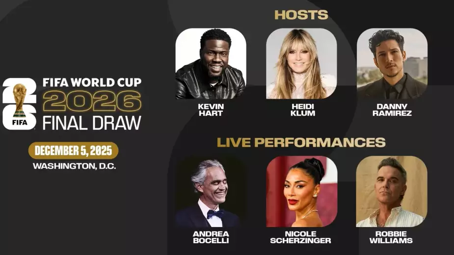 Мировые звезды кино и музыки проведут жеребьевку ЧМ-2026 по футболу