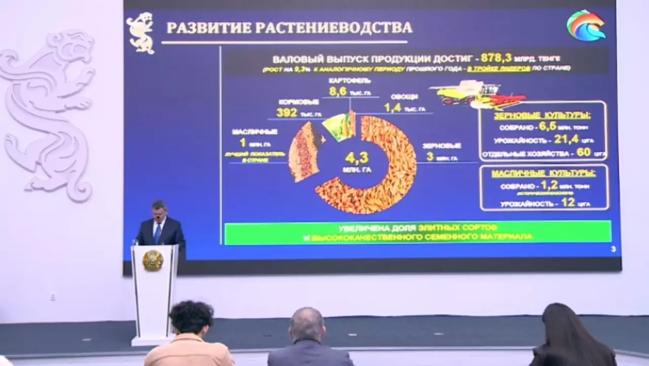 АПК формирует почти четверть экономики СКО