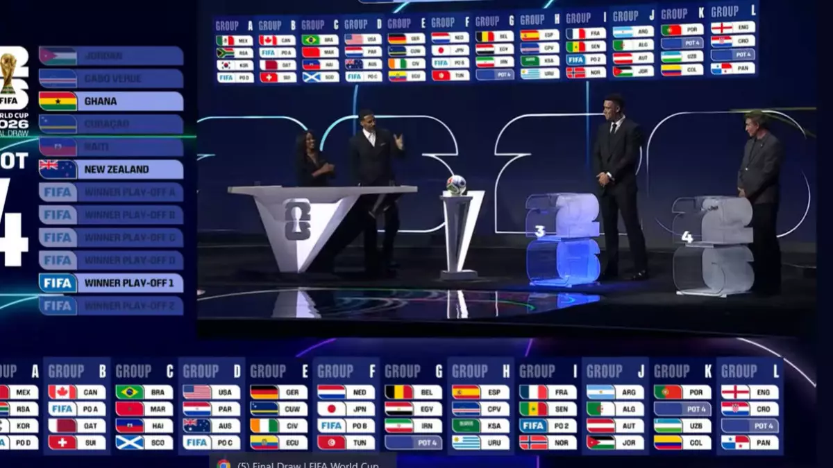 Жеребьевка: стало известно с кем сыграет Узбекистан на Чемпионате мира