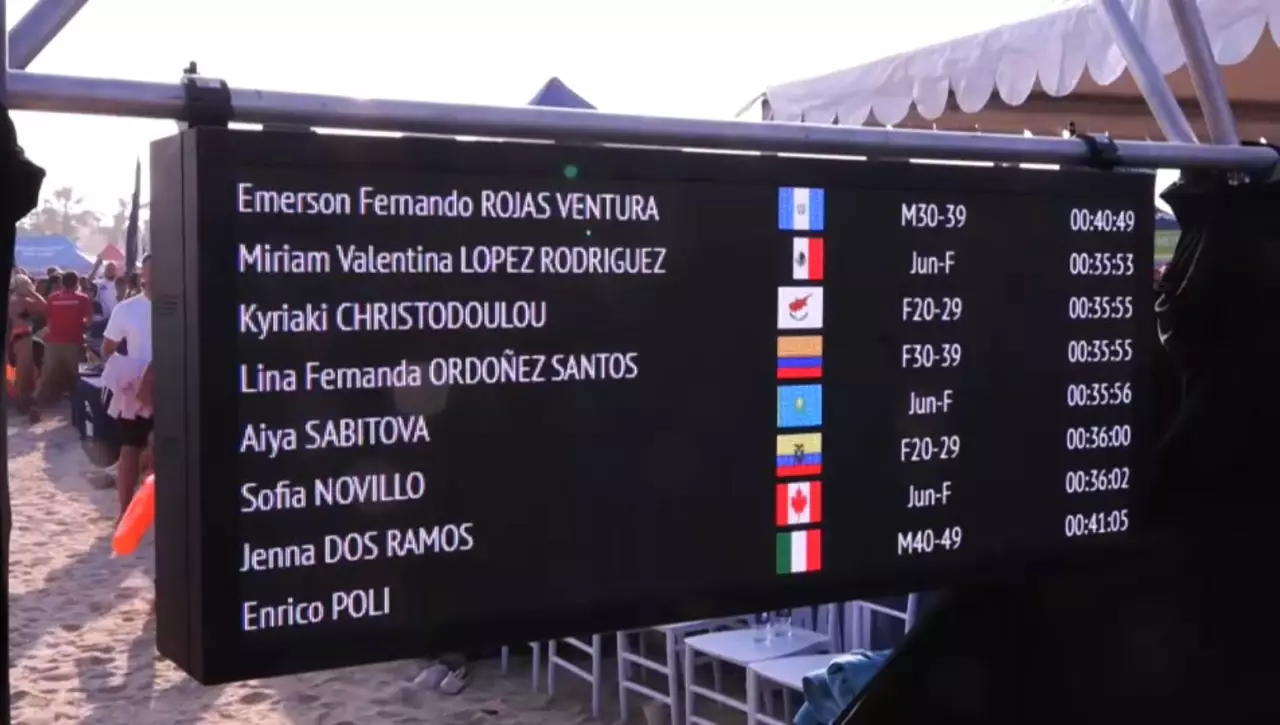 Қазақстандықтар БАӘ-де суға жүзуден топ жарды