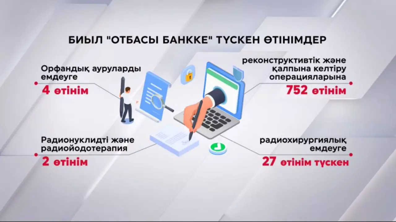 Зейнетақы есебінен көз емдеуге 15 мың өтінім түскен 