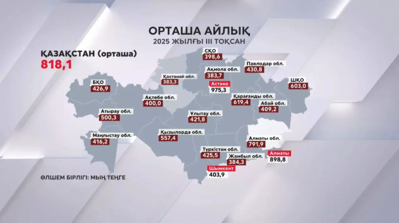 Елде IT-мамандарының саны артты