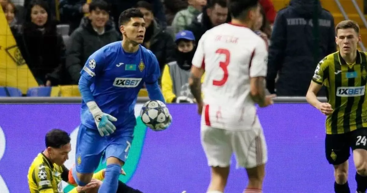  Чемпиондар лигасы: “Қайрат” кезекті рет жеңілді 