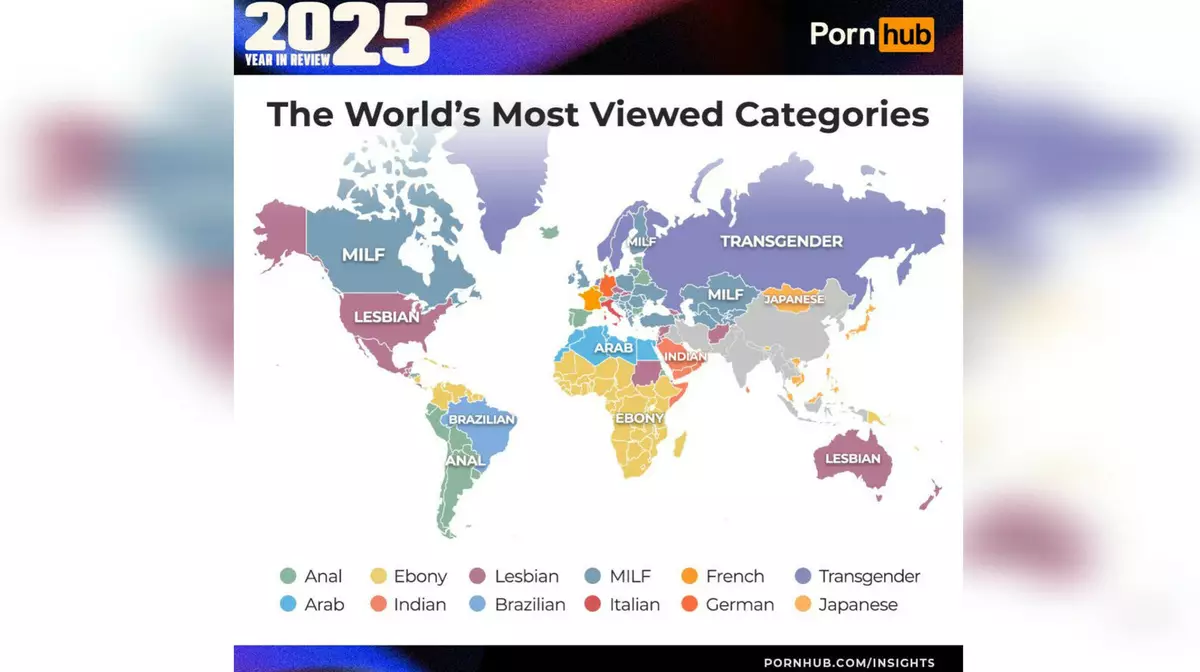 Россияне изменили предпочтения на Pornhub