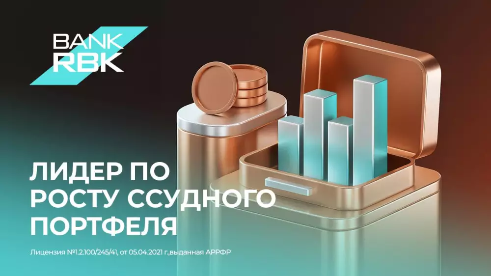Bank RBK показал лучший рост кредитного портфеля в Казахстане