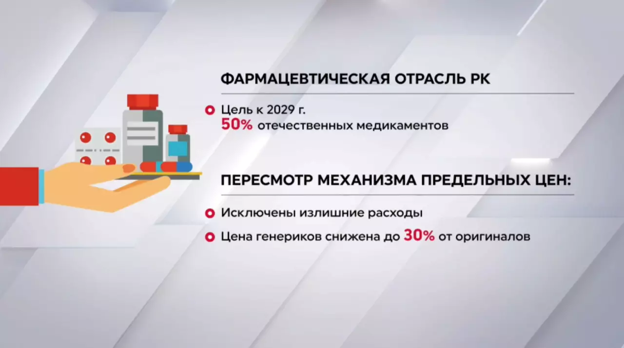 Долю лекарств отечественного производства доведут до 50%