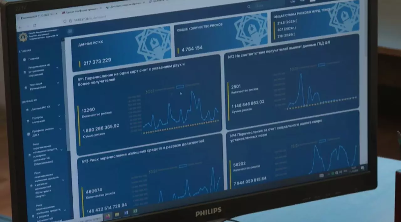 Ішкі мемлекеттік аудит сандық жүйеге көшуде